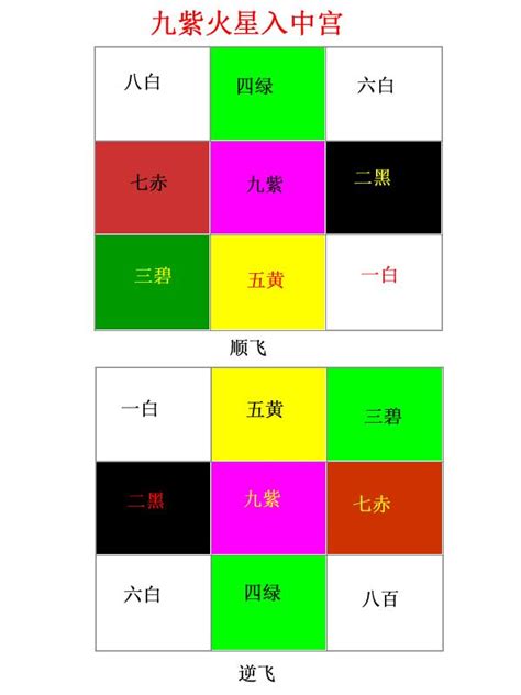 一運屬性|【一運屬性】一運屬性揭密：三元九運五行大解析 – 每日新聞。